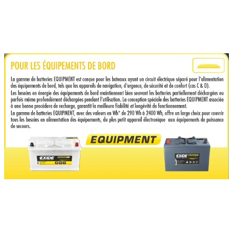 EXIDE - Batterie Décharge Lente 12V Gel 80Ah X5D 900Wh - ES900